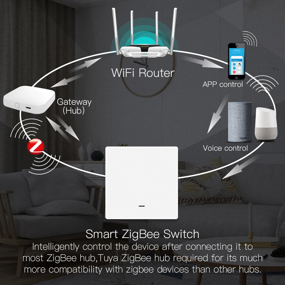 MOES Tuya ZigBee Smart Light Switch