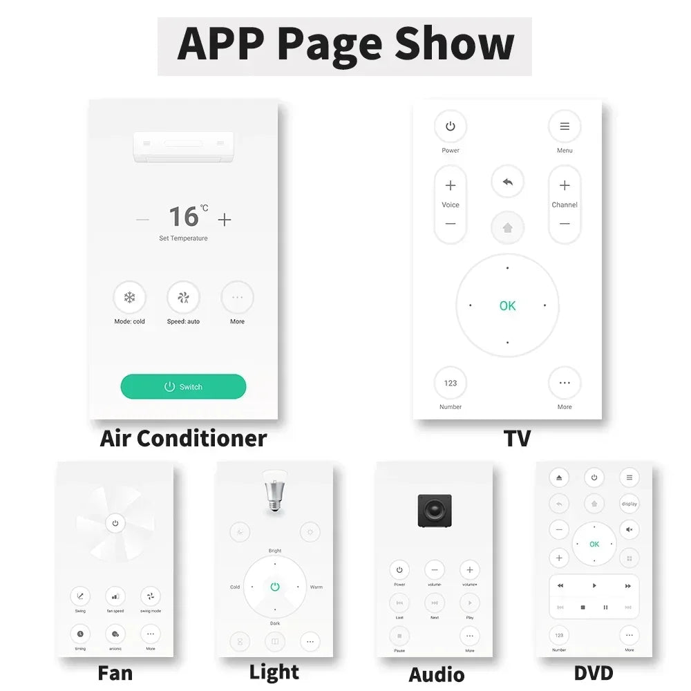 Tuya WiFi IR Smart Remote Control for TV & AC