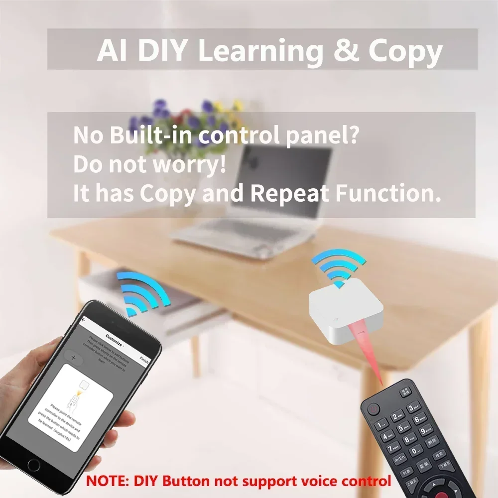 Tuya WiFi IR Smart Remote Control for TV & AC