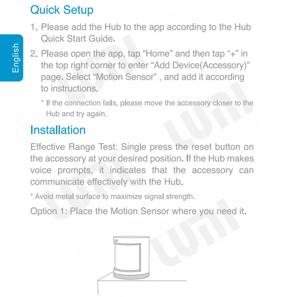 Aqara ZigBee Smart Motion Sensor