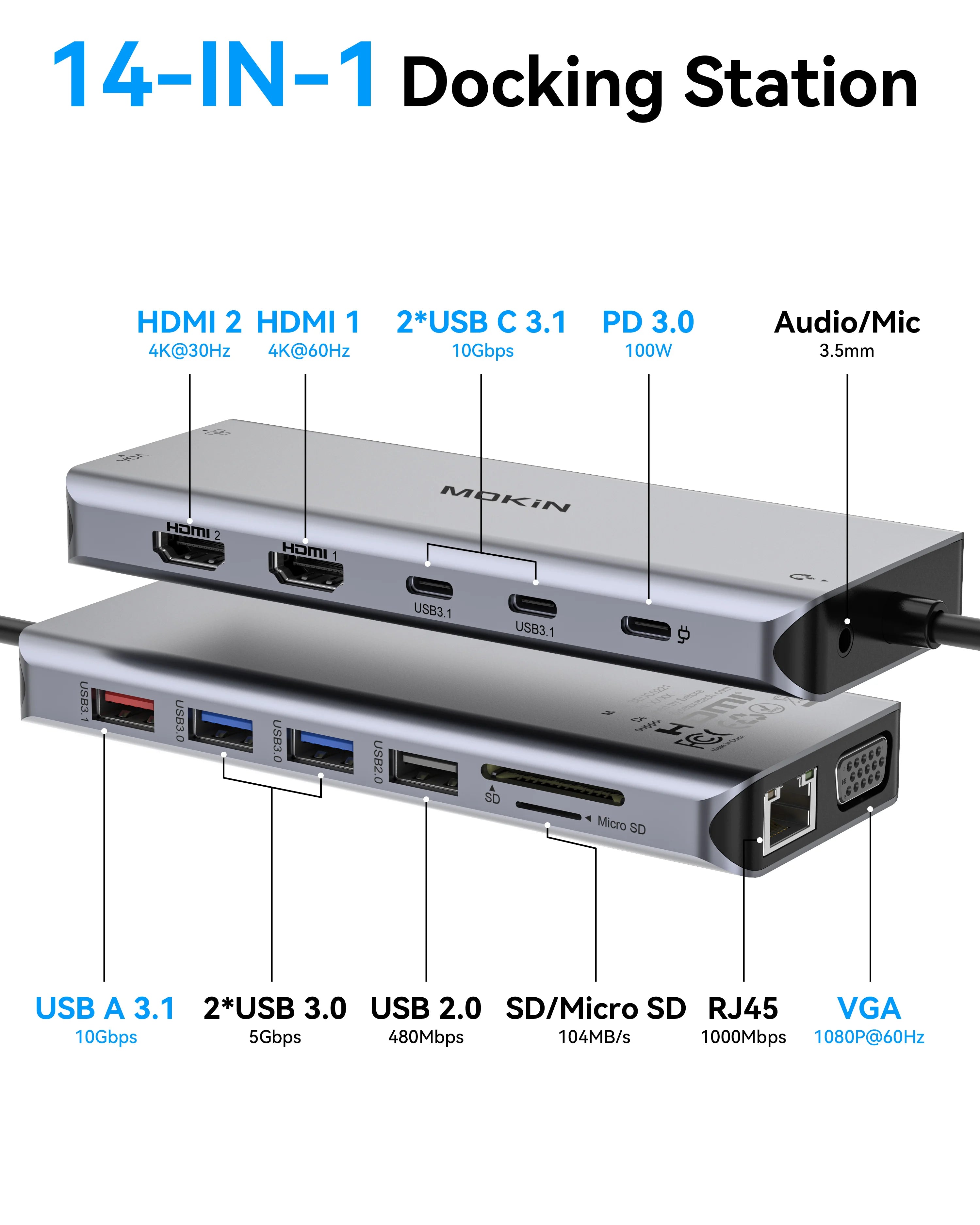 MOKiN USB-C Hub 8-in-1 Adapter for MacBook & PC