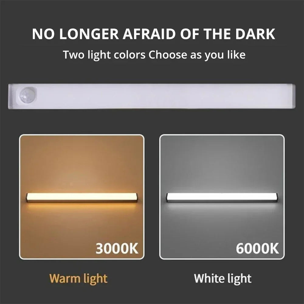 Wireless LED Motion Sensor Night Light USB Rechargeable