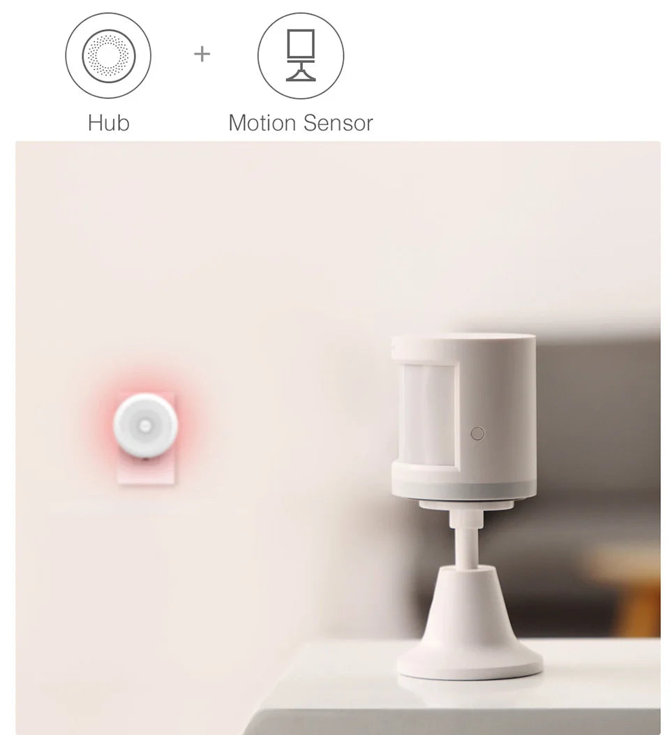 Aqara ZigBee Smart Motion Sensor