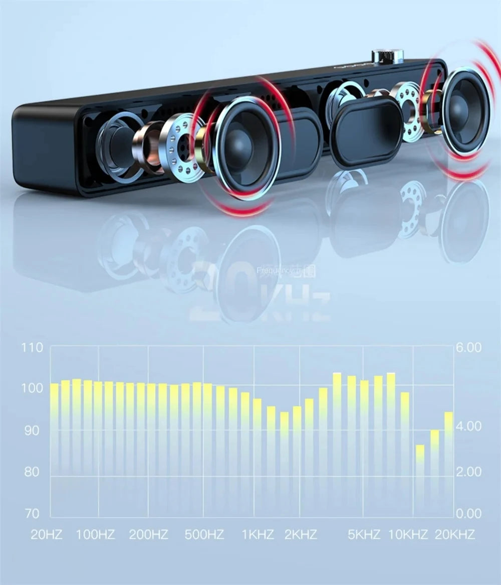 Bluetooth Subwoofer Soundbar Speaker