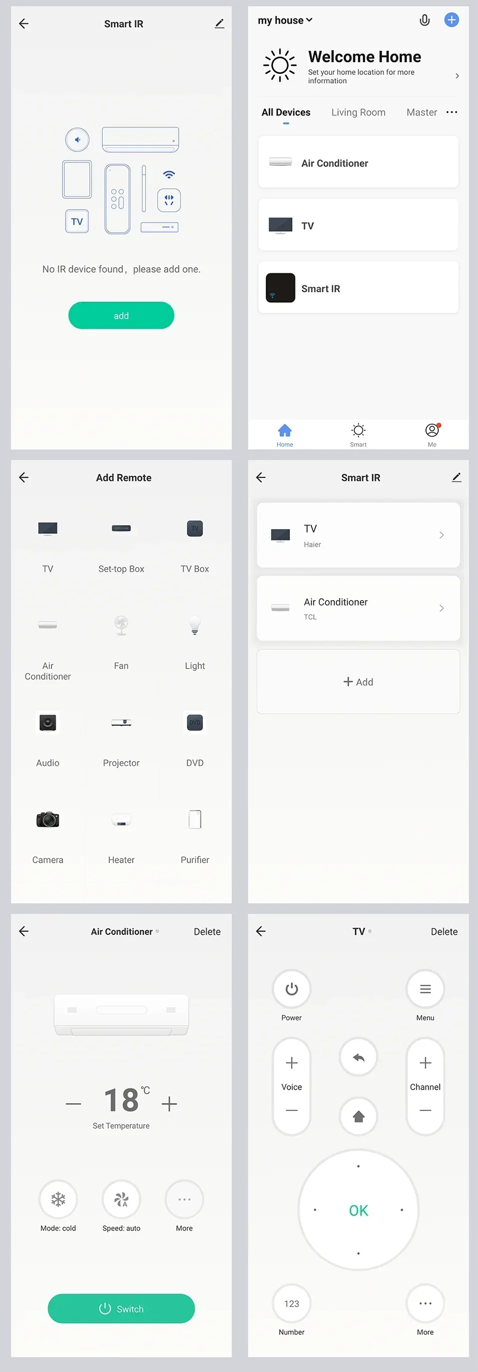 Tuya WiFi IR Smart Remote Control for TV & AC