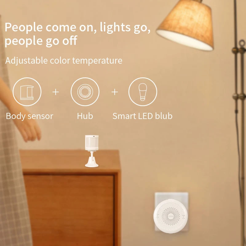Aqara ZigBee Smart Motion Sensor