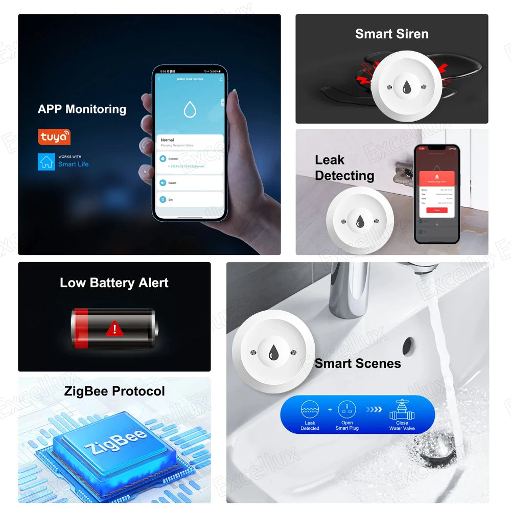 Tuya ZigBee Smart Water Leak Sensor