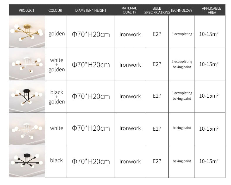 Retro Industrial 6-Head Wrought Iron LED Ceiling Lamp