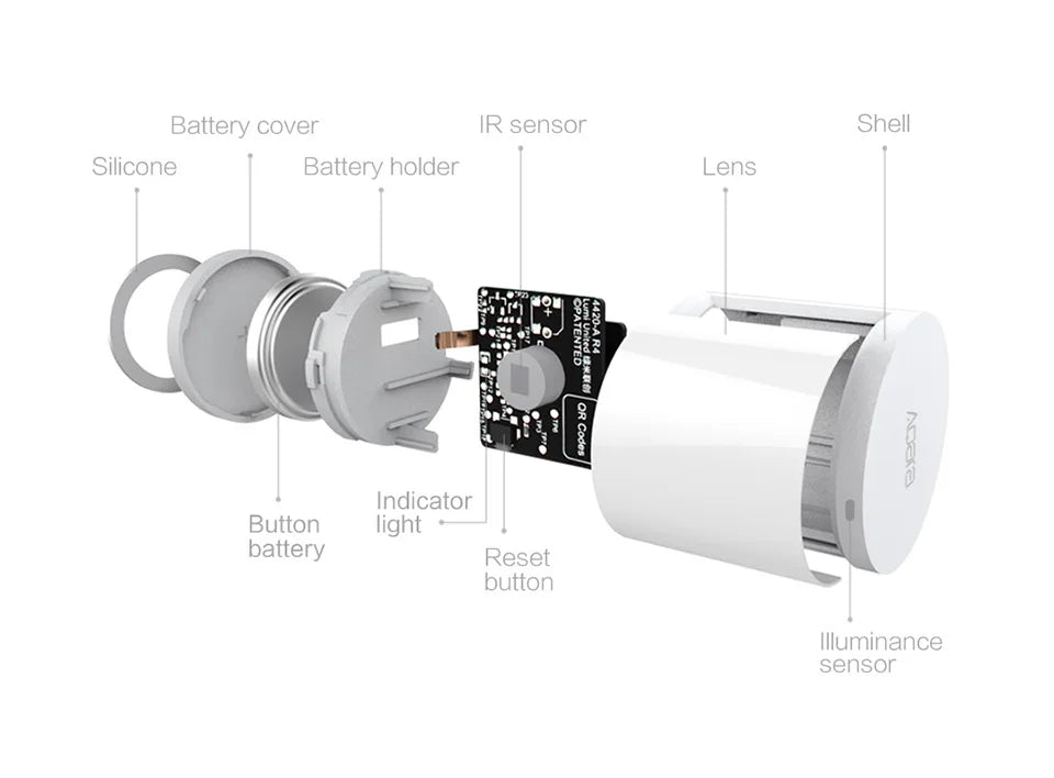 Aqara ZigBee Smart Motion Sensor