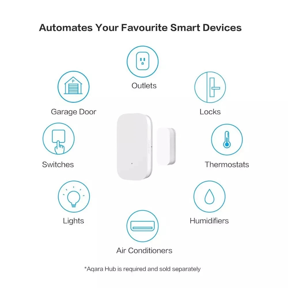 Aqara Zigbee Smart Door & Window Sensor