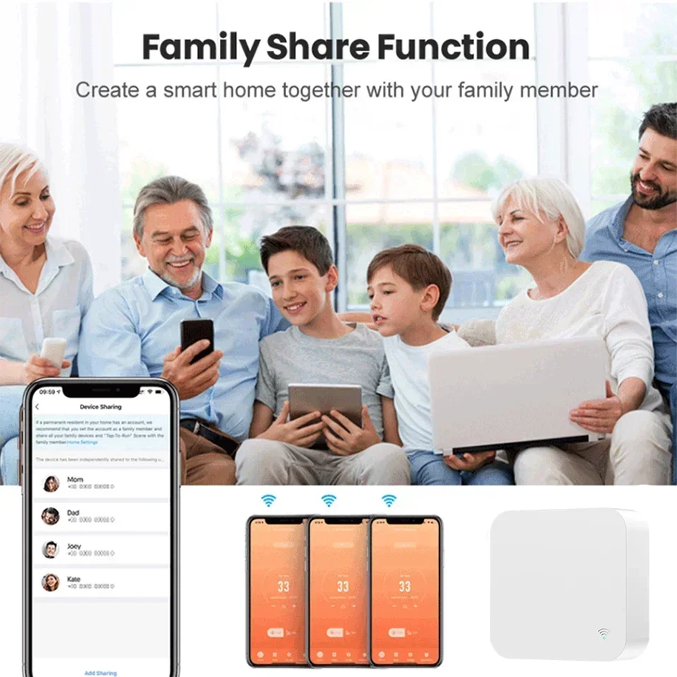 Tuya WiFi IR Smart Remote Control for TV & AC