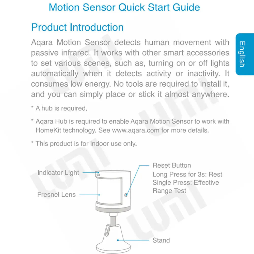 Aqara ZigBee Smart Motion Sensor