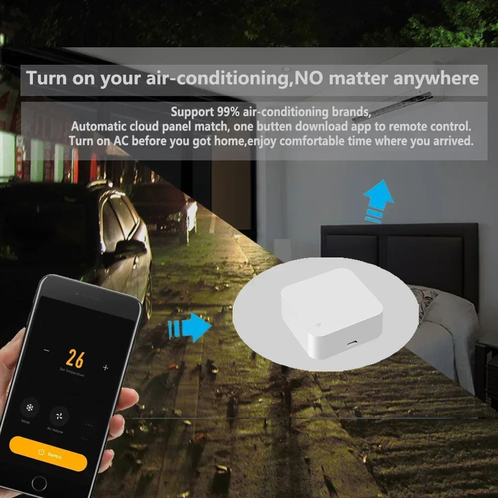 Tuya WiFi IR Smart Remote Control for TV & AC