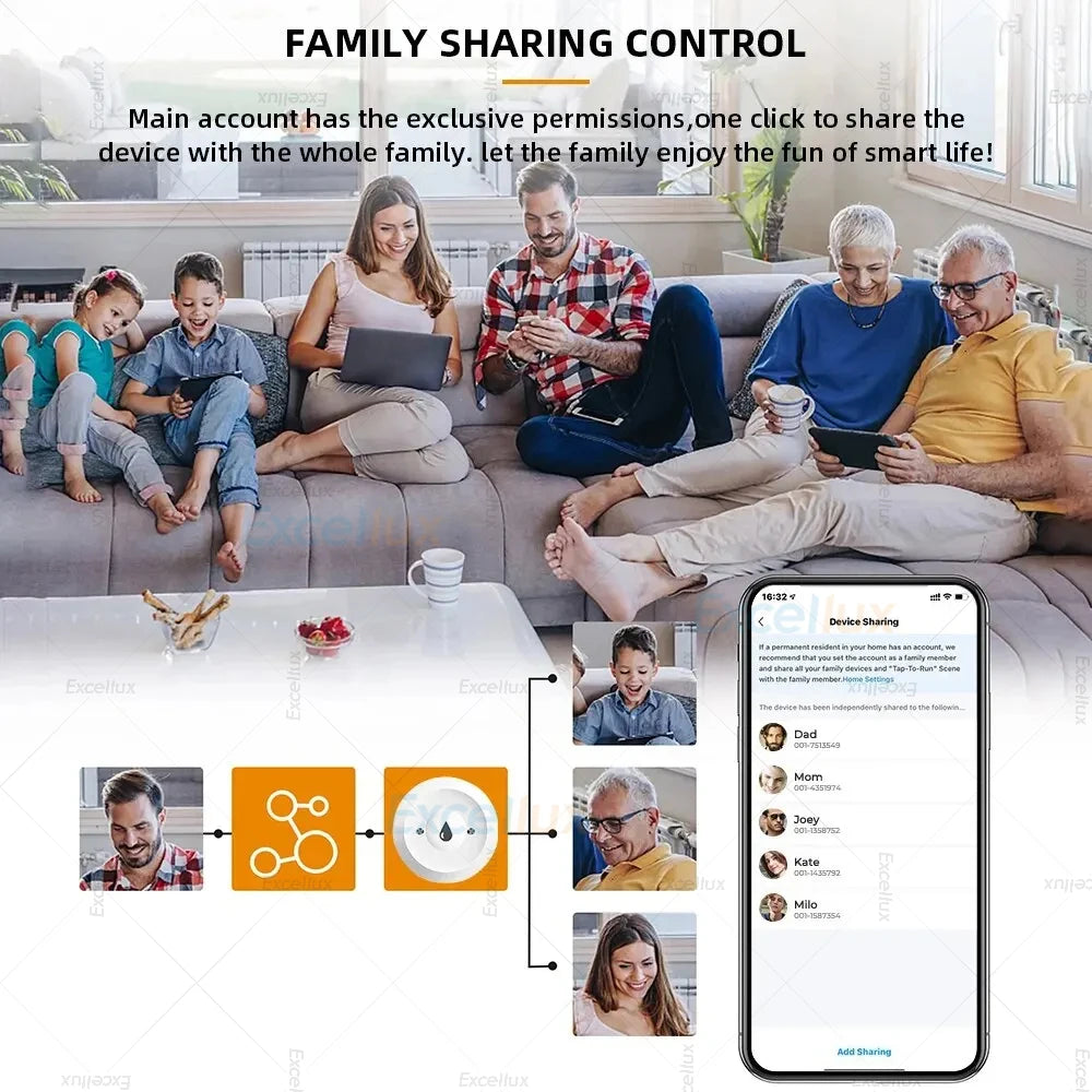 Tuya ZigBee Smart Water Leak Sensor