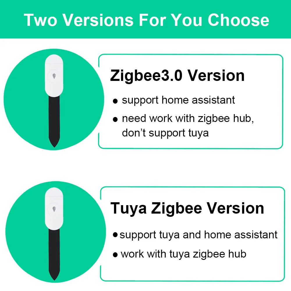 Tuya Zigbee Smart Soil Moisture & Temperature Sensor