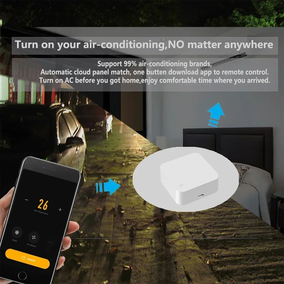 Tuya WiFi IR Smart Remote Control for TV & AC