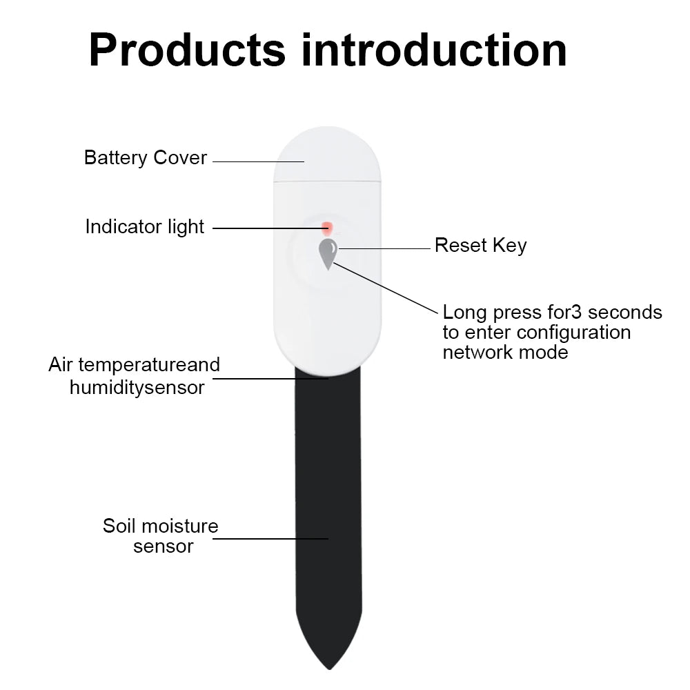 Tuya Zigbee Smart Soil Moisture & Temperature Sensor