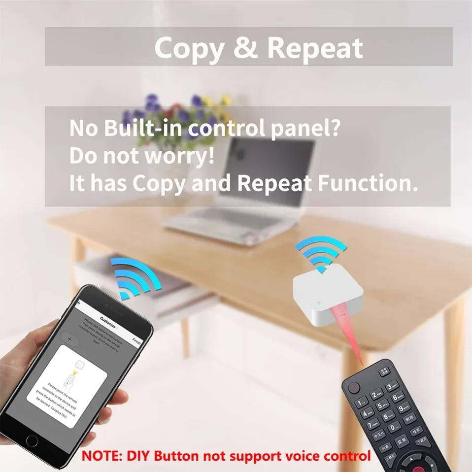 Tuya WiFi IR Smart Remote Control for TV & AC